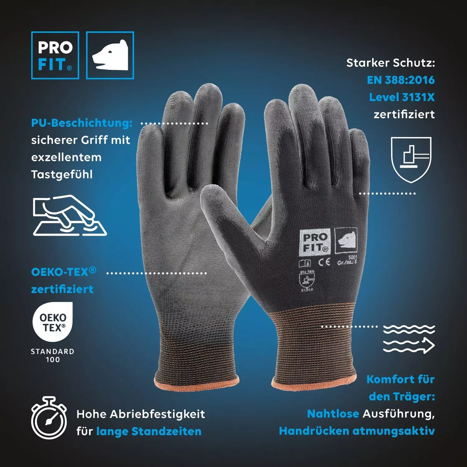 Fitzner Arbeitsschutz 5001, Perfect PU Glove, image 3