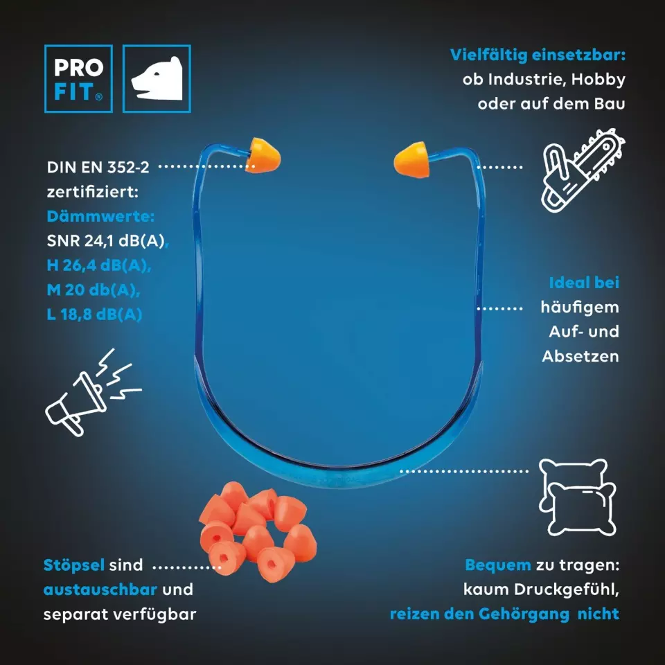 PRO FIT 905551, Proflex 24 Banded Ear Protector, image 2, gallery thumbnail