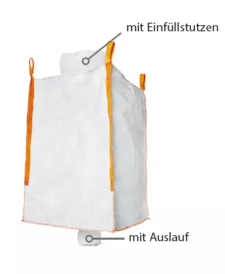 TECTOR 84738, Bigbag Mit Einlauf, image 1, gallery thumbnail