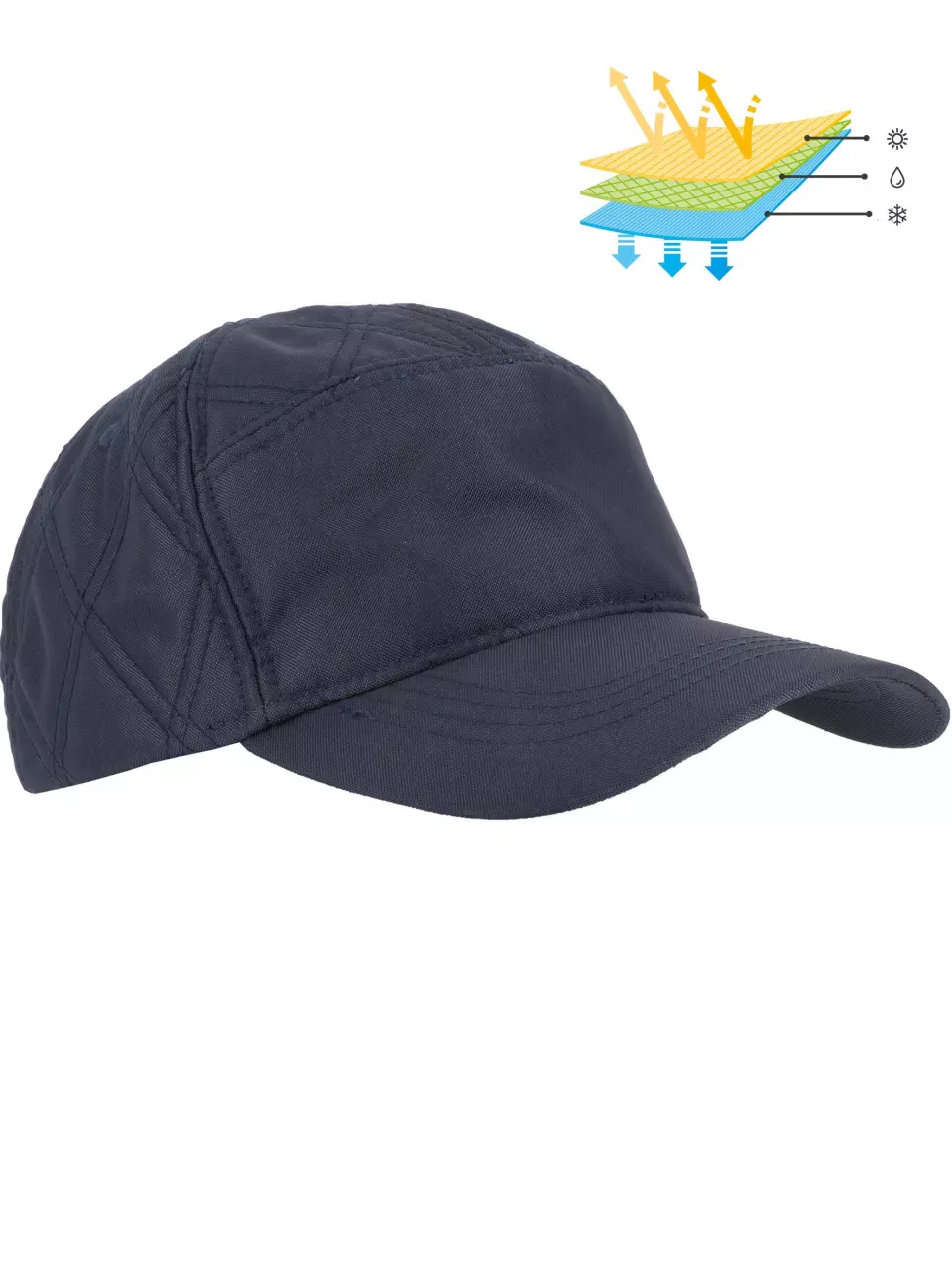 Singer Safety CAPCOOL, Cap, Navy Blue, image 1, gallery thumbnail