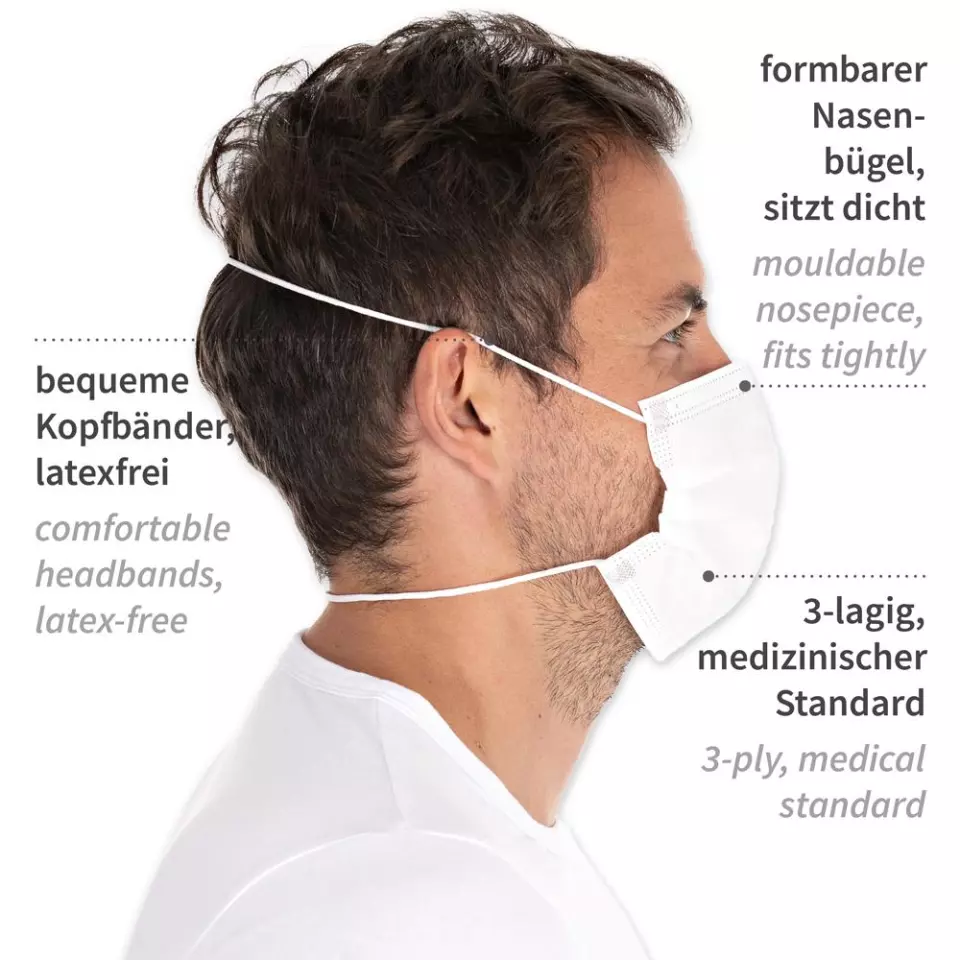 Hygostar 29190, II PP Headband Face Masks, image 5, gallery thumbnail