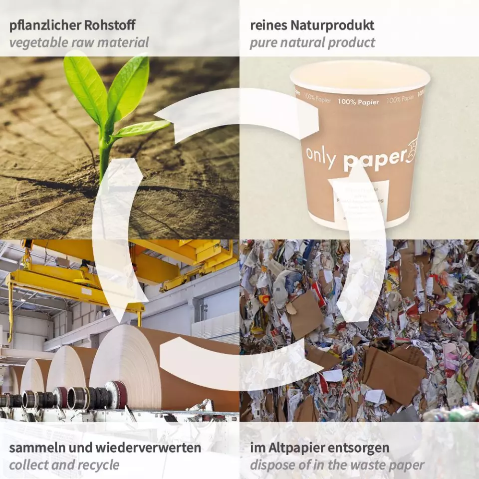 NATUREStar 418250, Luomukartonkiset keittokupit, 450 ml, ø 97 mm, image 6, gallery thumbnail