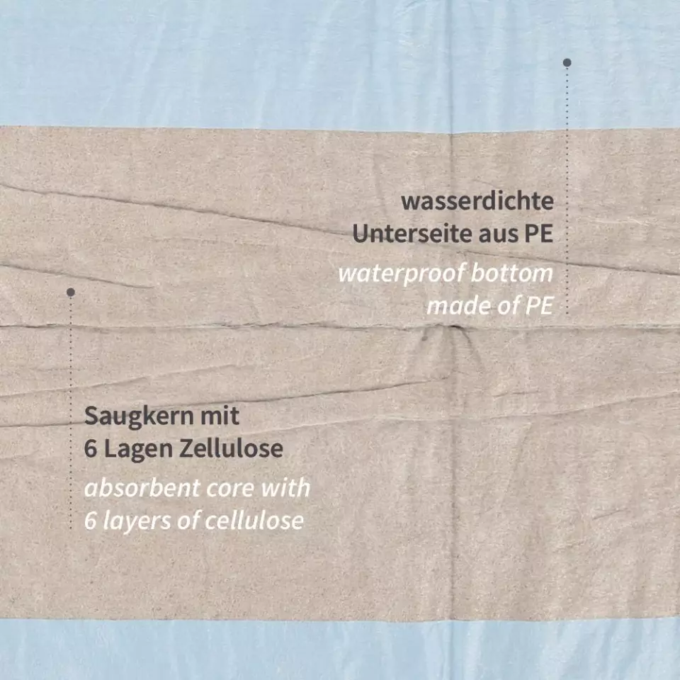 Hygostar 52795, 8-ply PP/Recycled Cellulose/PE Underpads, 60 x 40 cm, image 2, gallery thumbnail