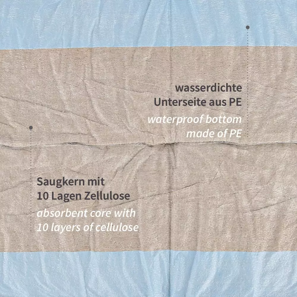 Hygostar 52791, Underpads, 12-ply, PP/Recycled Cellulose/PE, 90 x 60 cm, image 2