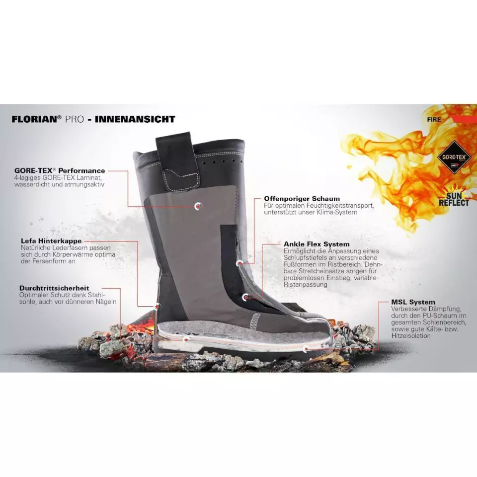 HAIX 7982, Florian Pro Boot, Black/Yellow, image 6, gallery thumbnail