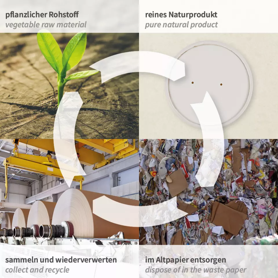 NATUREStar 418211, Bio-Karton Suppenbecher-Deckel, ø 90 mm, image 5, gallery thumbnail