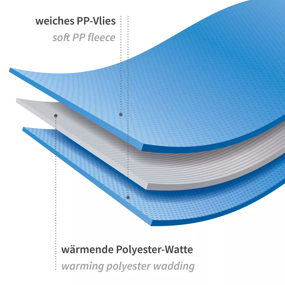 Hygostar 52687, PES/PP Patient Blankets, 300 g, image 6