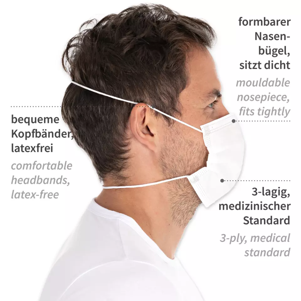 Hygostar 29190, II PP Kopfband-Gesichtsmasken, image 5, gallery thumbnail