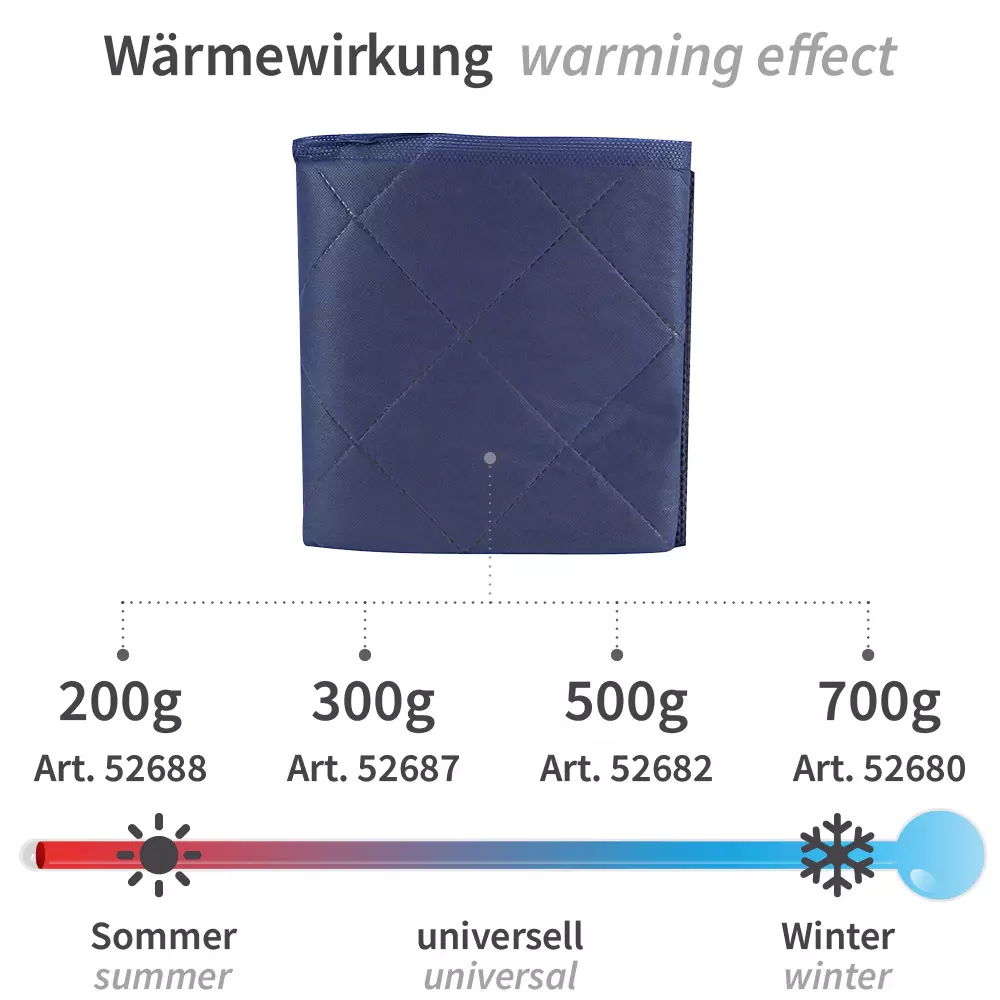 Hygostar 52687, PES/PP Patient Blankets, 300 g, image 5