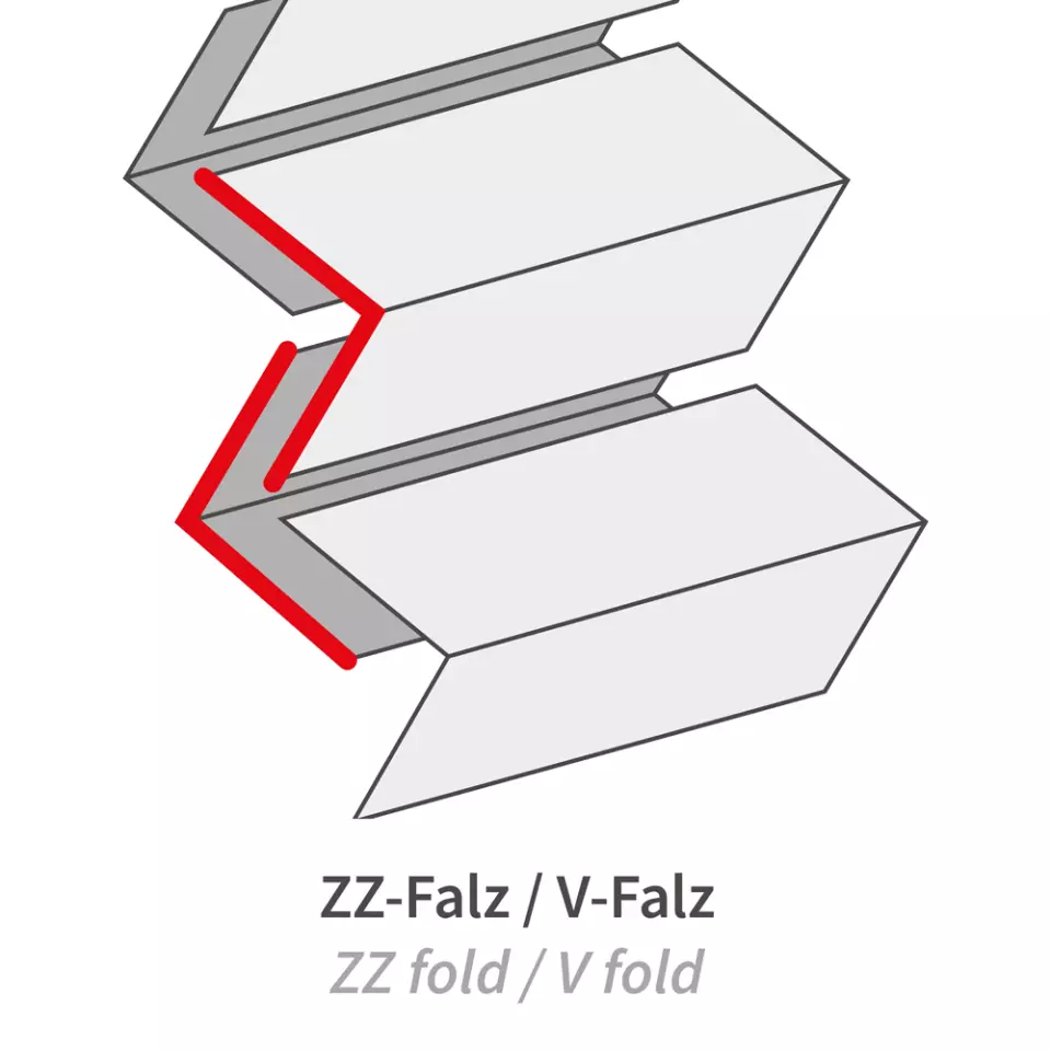 HygoClean 30402, Recycling-Papierhandtücher, 2-lagig, V/ZZ-Falzung, Weiß, image 5, gallery thumbnail
