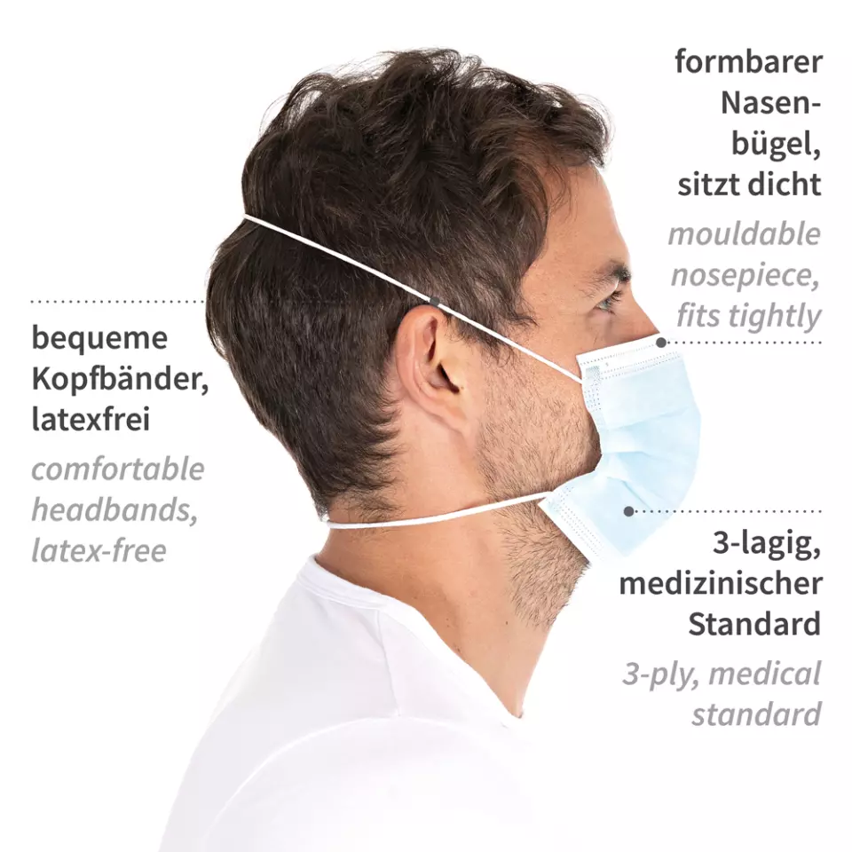 Hygostar 29190, II PP Kopfband-Gesichtsmasken, image 9, gallery thumbnail