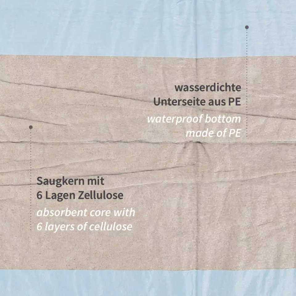 Hygostar 52794, 8-Ply PP/Recycled Cellulose/PE Bed Underpads, 60 x cm, image 1, gallery thumbnail