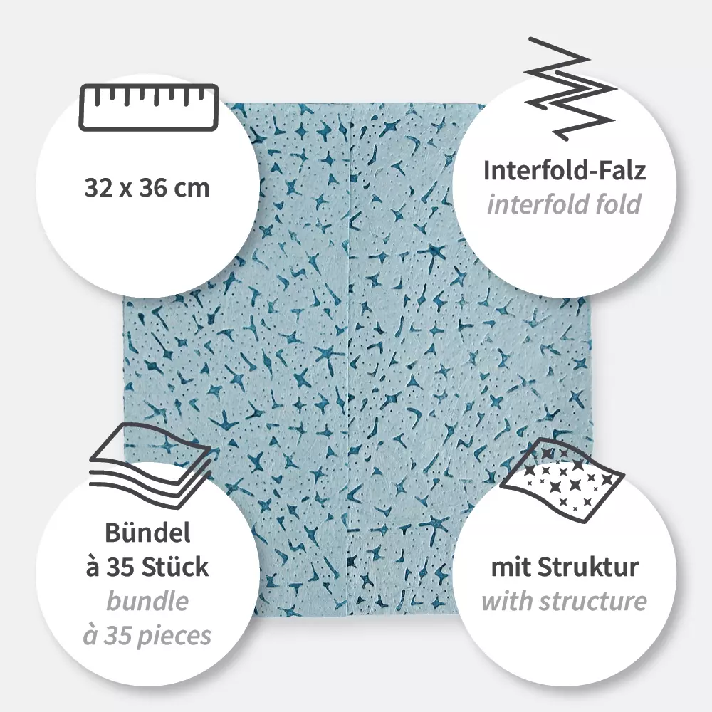 HygoClean 317960, PP Cleaning Cloths, Turquoise, image 4