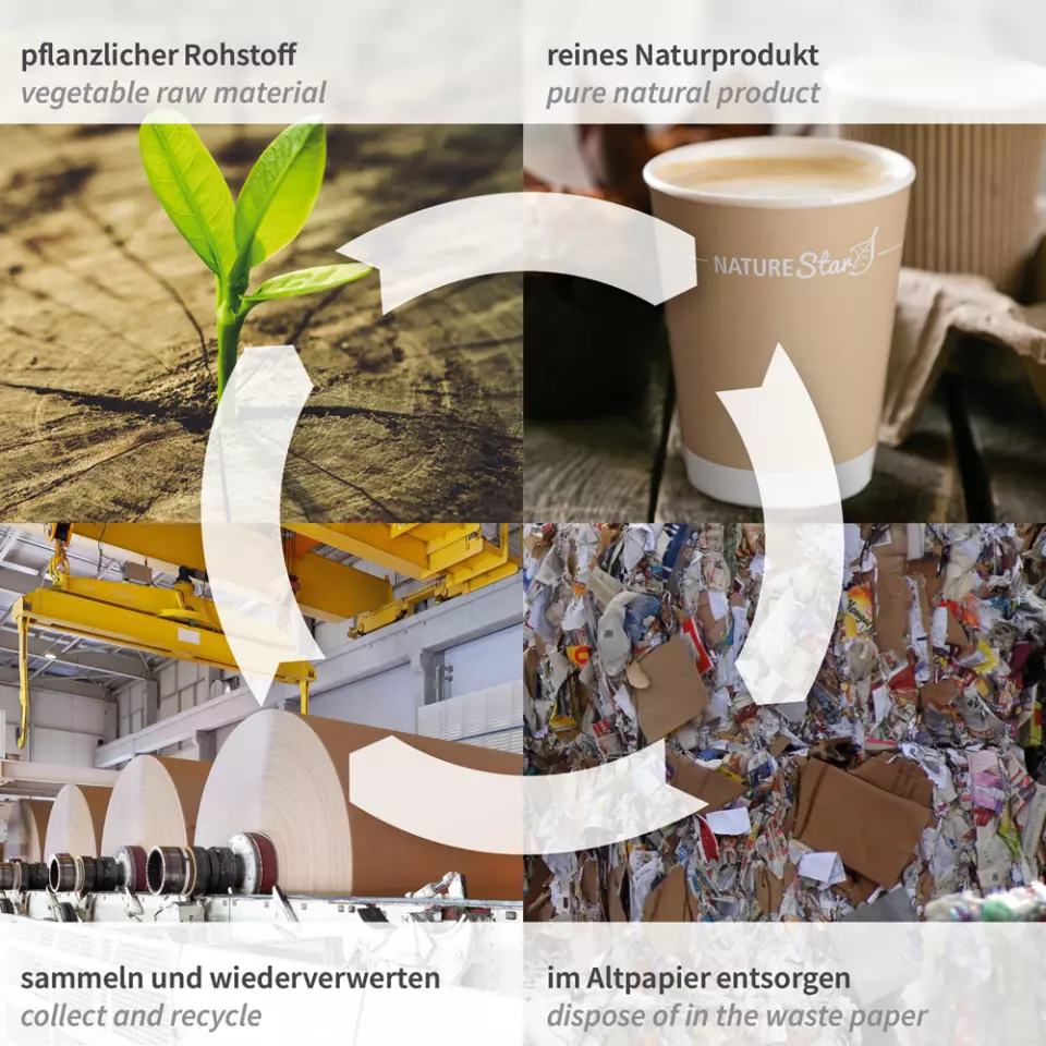 NATUREStar 403163, Bio-Karton Kaffeebecher, 400 ml / 16 oz, ø 90 mm, image 7, gallery thumbnail