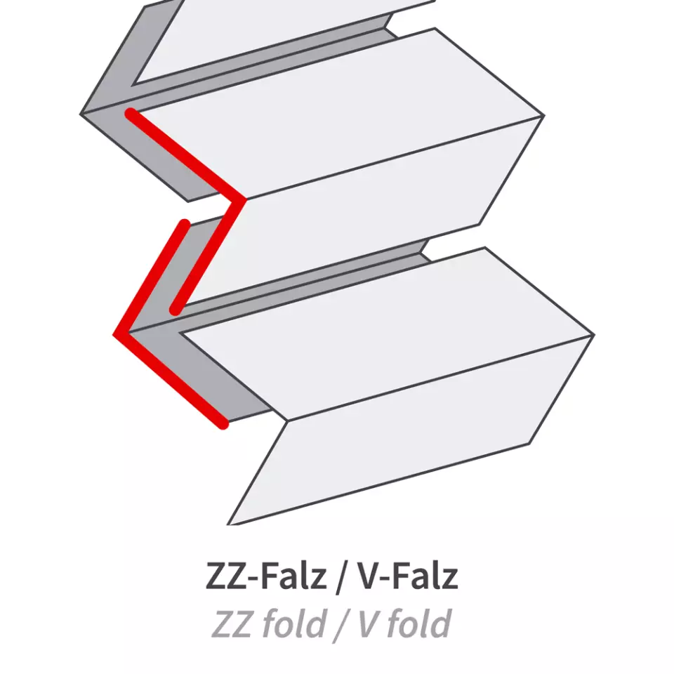 HygoClean 304029, 2-lagige Recycling-Papierhandtücher, V/ZZ-Falzung, FSC®-Recycling, Weiß, image 2, gallery thumbnail